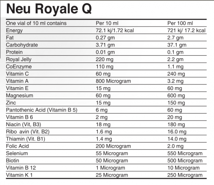 NEU ROYALE Q® - Image 2