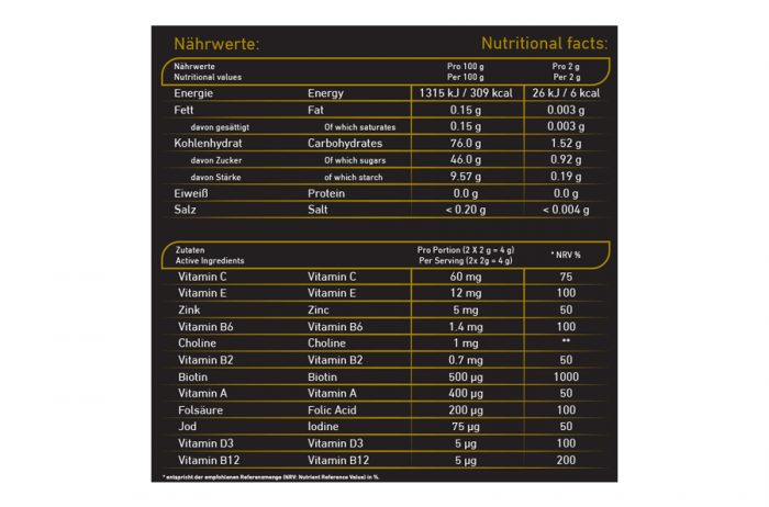 Biotin-all® - Image 2